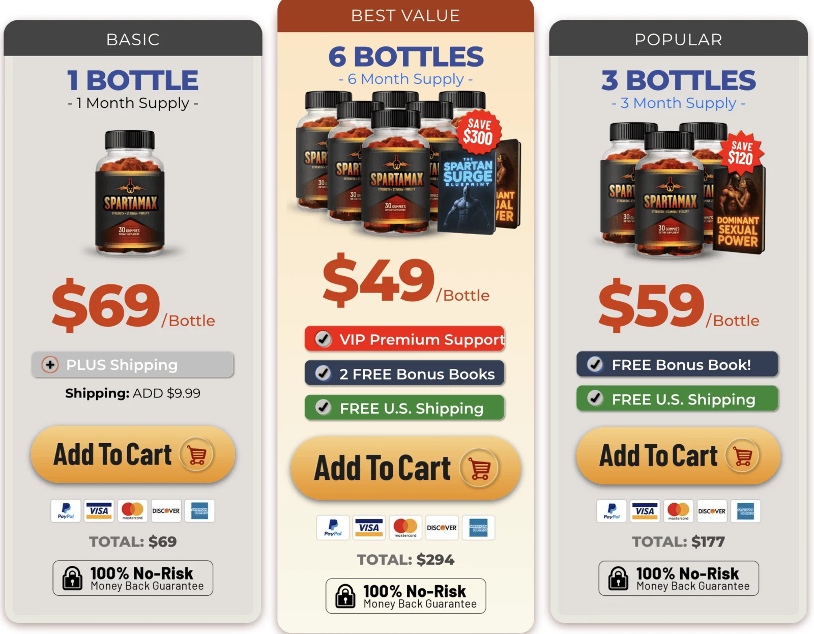 spartaMax pricing packages
